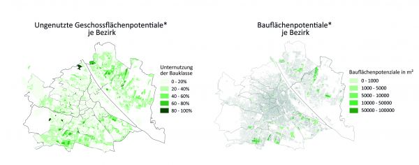 Diese Abbildung zeigt in 2 Choroplethenkarten von Wien a) die “ungenutzten Geschoßflächenpotenziale” in Wien und b) Bauflächenpotenziale in m², also unverbautes Bauland, jeweils je Baublock. In beiden Kategorien sind die Potenziale vor allem in den Bezirken nördlich der Donau, aber auch im im Süden von Wien und in Simmering zu finden, wobei Geschoßflächenpotenziale im gesamten Stadtgebiet zu finden sind.