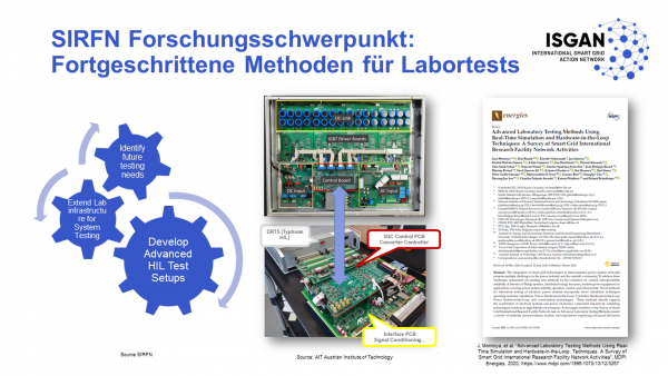 Im Rahmen dieses SIRFN Forschungsschwerpunkts werden fortgeschrittene Methoden für Labortests von Komponenten und elektrischen Energiesystemen durch neuartige Simulationstechnologien wie Power Hardware-in-the-Loop (PHIL), Controller Hardware-in-the-Loop (CHIL) und Co-Simulation ergänzt, deren praktische Erfahrung jedoch begrenzt und noch nicht verbreitet ist. Dazu nutzen die SIRFN-Partnerlabors ihre erstklassige Forschungsinfrastruktur, um Fachwissen auszutauschen und diese neuen Techniken gemeinsam zu bewerten, mit dem Ziel, die Entwicklung zukünftiger Testverfahren im Rahmen internationaler Standards zu etablieren und geben Empfehlungen für die optimale Anwendung dieser Techniken in Laborumgebungen.