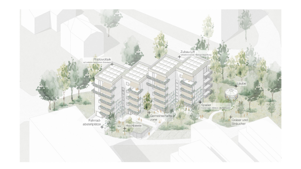 Die Abbildung zeigt einen Auszug aus der Architekturstudie die im Rahmen des Projektes "Reallabor Gebäude - Gebäude als Reallabor für klimaneutrales, bedarfsgerechtes und leistbares Wohnen" durchgeführt wurde. Hierbei handelt es sich um ein Sanierungsprojekt inklusive Aufstockung.